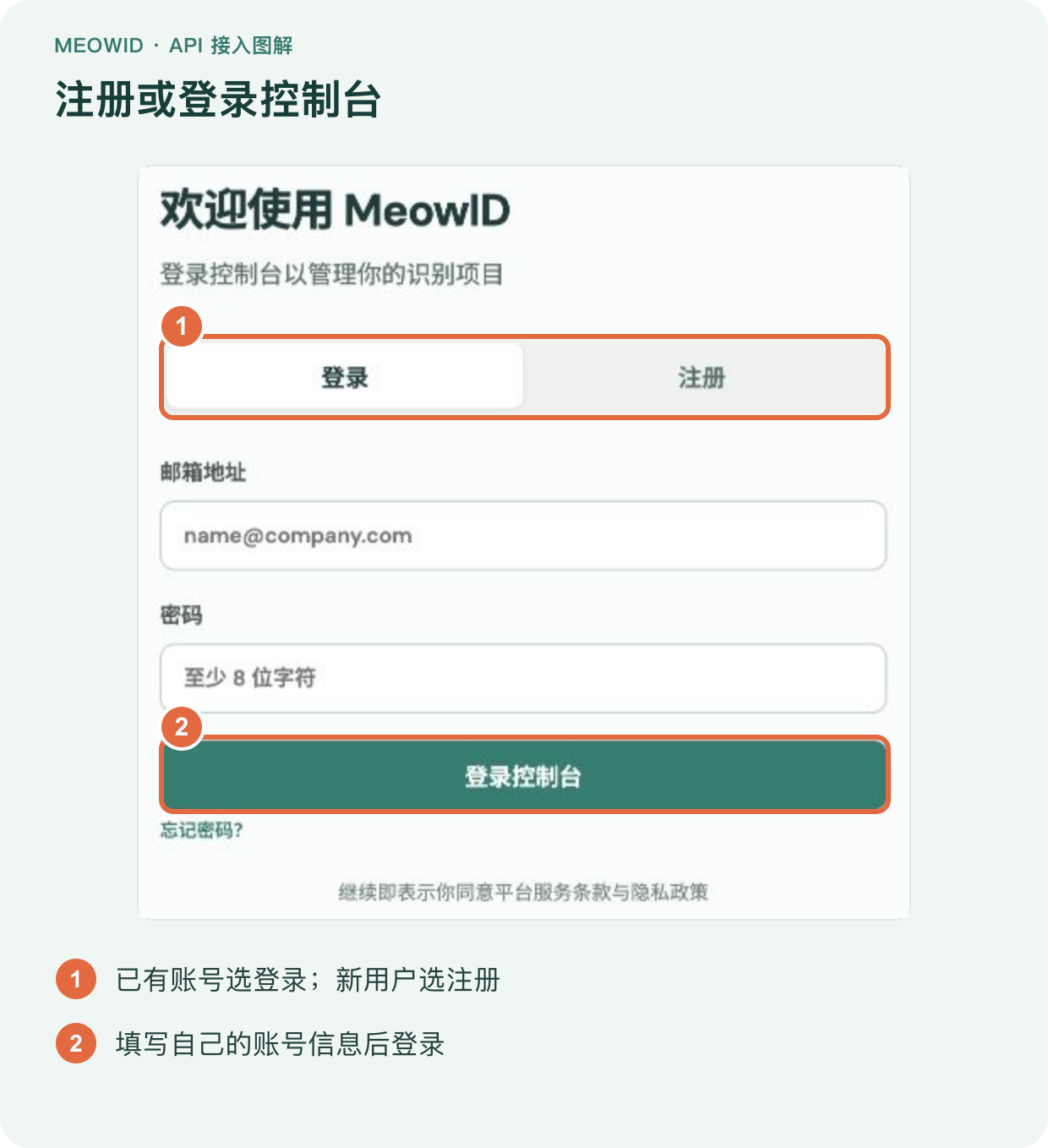 图 1 注册或登录控制台