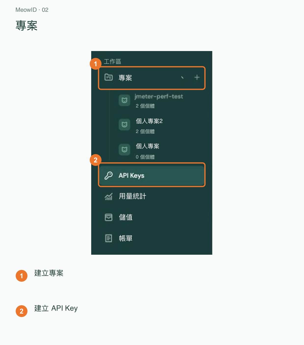 2. 專案與 API Keys 導覽入口